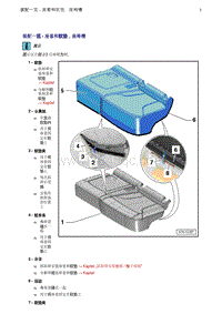 奥迪Q5维修手册-1 装配一览 - 座套和软垫