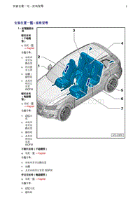 奥迪Q5维修手册-1 安装位置一览 - 座椅型号