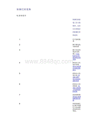 帝豪EV350 EV450 EV500-软铜巴的更换