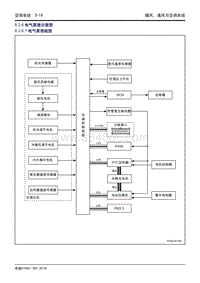 吉利帝豪EV450 EV350-8.2.6-电气原理示意图