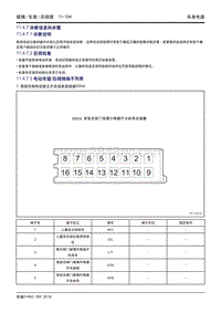 吉利帝豪EV450 EV350-11.4.7 诊断信息和步骤