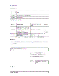 帝豪EV350 EV450 EV500-角度故障1