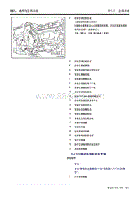 吉利帝豪EV450 EV350-8.2.8.9 电动压缩机总成更换