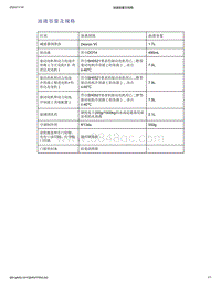 帝豪EV350 EV450 EV500-油液容量及规格