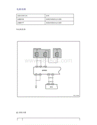 帝豪EV350 EV450 EV500-电源故障