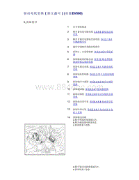 帝豪EV350 EV450 EV500-驱动电机更换（浙江鑫可） 帝豪EV500 