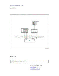 帝豪EV350 EV450 EV500-大灯自动开启不工作