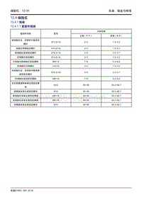 吉利帝豪EV450 EV350-12.04-保险杠