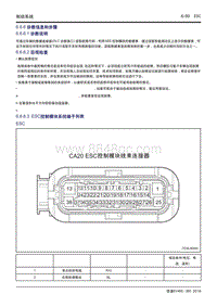 吉利帝豪EV450 EV350-6.6.6 诊断信息和步骤