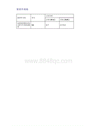 帝豪EV350 EV450 EV500-紧固件规格