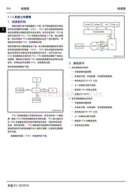 2016年吉利帝豪EV-3.1.4 系统工作原理