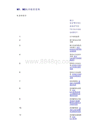 帝豪EV350 EV450 EV500-M1 M2水冷板的更换