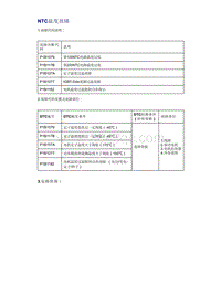 帝豪EV350 EV450 EV500-NTC温度故障