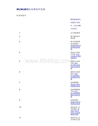 帝豪EV350 EV450 EV500-M3 M4 M12电池模组的更换