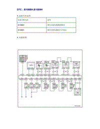 帝豪EV350 EV450 EV500-DTC B10BBH B10B9H