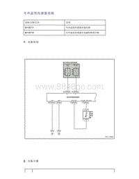 帝豪EV350 EV450 EV500-车外温度传感器故障