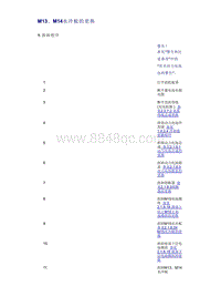 帝豪EV350 EV450 EV500-M13 M14水冷板的更换