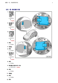 奥迪Q5维修手册-1 装配一览 - 换道辅助系统