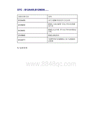 帝豪EV350 EV450 EV500-DTC B12A455 B129E00......