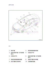 帝豪EV350 EV450 EV500-部件位置