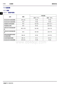 2016年吉利帝豪EV-4.3 后悬架