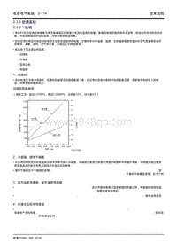 吉利帝豪EV450 EV350-2.3.6 空调系统