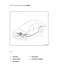 帝豪EV350 EV450 EV500-部件位置（威迈斯） 帝豪EV500 