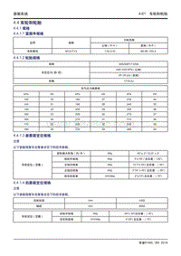 吉利帝豪EV450 EV350-4.4-车轮和轮胎