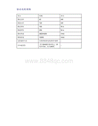 帝豪EV350 EV450 EV500-驱动电机规格