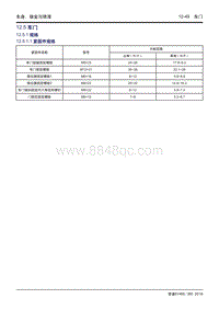 吉利帝豪EV450 EV350-12.05-车门