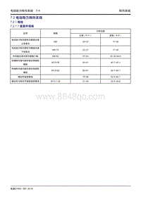 吉利帝豪EV450 EV350-7.2-电动助力转向系统