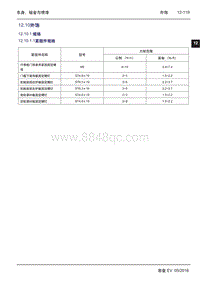 2016年吉利帝豪EV-12.10 外饰