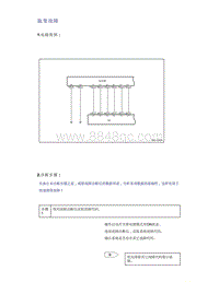 帝豪EV350 EV450 EV500-旋变故障