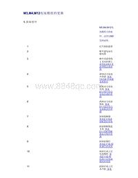 帝豪EV350 EV450 EV500-M3 M4 M12电池模组的更换