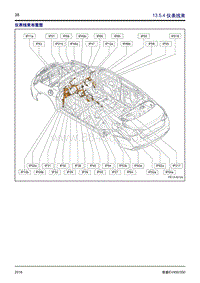 吉利帝豪EV450 EV350-13.5.4-仪表线束