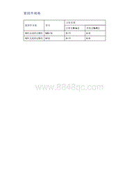 帝豪EV350 EV450 EV500-紧固件规格