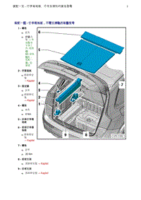 奥迪Q5维修手册-4 装配一览 - 行李箱地板