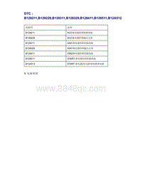 帝豪EV350 EV450 EV500-DTC B128211 B128229 B128311 B128329 B128411 B128511 B12A512