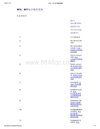 帝豪EV350 EV450 EV500-M16 M17水冷板的更换