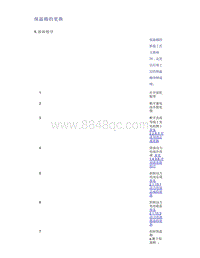 帝豪EV350 EV450 EV500-保温棉的更换