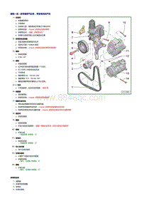 一汽奥迪Q5L 2.0升EA888发动机-皮带盘侧气缸体