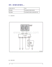 帝豪EV350 EV450 EV500-DTC B118611 B118615......