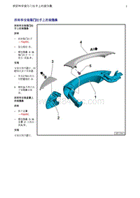 奥迪Q5维修手册-12 拆卸和安装车门拉手上的装饰条