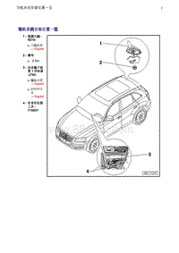 奥迪Q5维修手册-4 导航系统安装位置一览