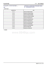 吉利帝豪EV450 EV350-9.2.6.9 B1031H