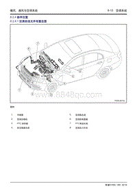 吉利帝豪EV450 EV350-8.2.4-部件位置