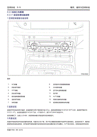 吉利帝豪EV450 EV350-8.2.3-系统工作原理