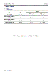 吉利帝豪EV450 EV350-7.3-转向盘和转向柱