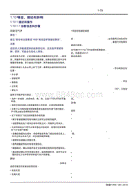 吉利帝豪EV450 EV350-1.10-噪音振动和异响