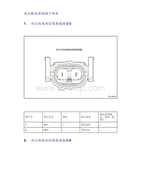 帝豪EV350 EV450 EV500-高压配电系统端子列表